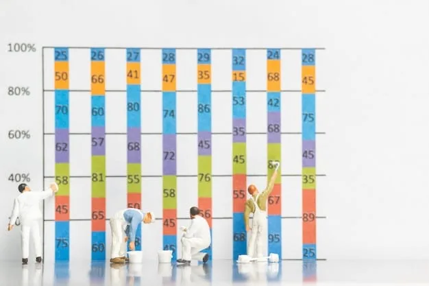 A graph plotting the decrease in depression symptom scores over time for patients undergoing CBT, compared to a control group or other treatment methods.
