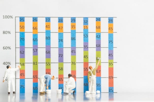 A graph plotting the decrease in depression symptom scores over time for patients undergoing CBT, compared to a control group or other treatment methods.