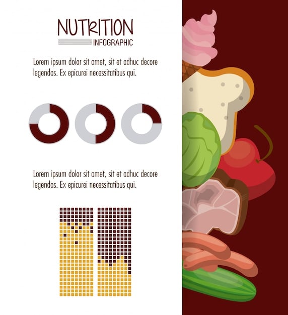 A graphic illustrating the correlation between processed food intake and depression rates. The graphic uses a line graph to show the increase in depression risk as processed food consumption rises.