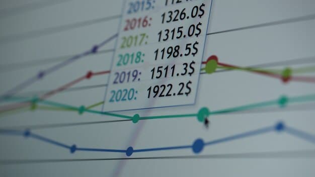 A graph showing the historical trend of Federal Reserve interest rates over the last 5 years, with annotations highlighting the latest rate hike and its potential impact on various sectors. The graph should be clear, concise, and visually appealing.