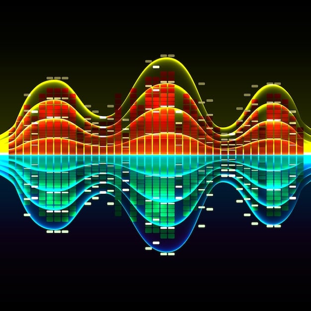 A diagram illustrating how binaural beats work, showing two different sound wave frequencies entering each ear and the brain processing them to create a third, perceived frequency. Labels denote the frequencies and the resulting binaural beat frequency.