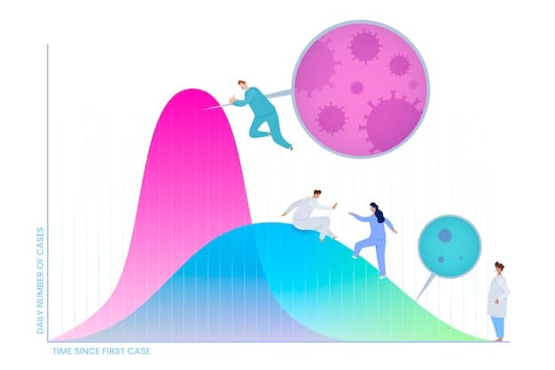 A graphic illustrating the different hormonal levels (cortisol, melatonin, etc.) fluctuating throughout a 24-hour period, showcasing the impact of circadian rhythms on hormone regulation.